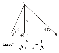 JEE Advanced (Fill in the Blanks): Properties of Triangle | Chapter-wise Tests for JEE Main & Advanced