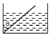JEE Advanced (Subjective Type Questions): Mechanical Properties of Solids & Fluids | Chapter-wise Tests for JEE Main & Advanced
