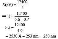 JEE Main Previous Year Questions (2016- 2025): Modern Physics- 1