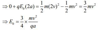 JEE Main Previous Year Questions (2016- 2025): Moving Charges & Magnetism- 1