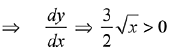 JEE Main Previous Year Questions (2016- 2025): Applications of Derivatives