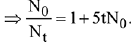 JEE Main Previous Year Questions (2016- 2025): Chemical Kinetics & Nuclear Chemistry
