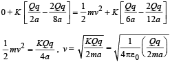 JEE Advanced (Subjective Type Questions): Electrostatics- 1 | Chapter-wise Tests for JEE Main & Advanced