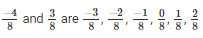 Ex-5.4 & Ex-5.5, Operations On Rational Numbers, Class 7, Math RD Sharma Solutions | RD Sharma Solutions for Class 7 Mathematics