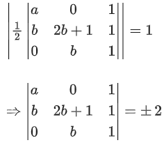 JEE Main Previous year questions (2021-23): Matrices and Determinants - 2
