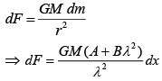 JEE Main Previous Year Questions (2016- 2025): Gravitation