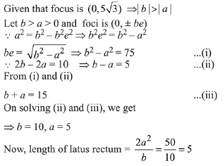 JEE Main Previous Year Questions (2016- 2025): Conic Sections | Mathematics for Airmen Group X - Airforce X Y / Indian Navy SSR