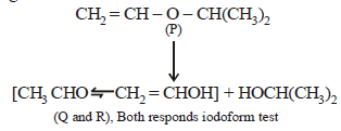 JEE Advanced (Subjective Type Questions): Alcohols, Phenols & Ethers- 2 | Chapter-wise Tests for JEE Main & Advanced