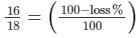 Chapter 13 - Proft, Loss, Discount and Value Added Tax (VAT) (Part -1), Class8 RD Sharma Solutions | RD Sharma Solutions for Class 8 Mathematics