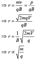 JEE Main Previous Year Questions (2016- 2025): Moving Charges & Magnetism- 2 | 35 Years Chapter wise Previous Year Solved Papers for JEE