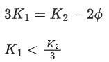 JEE Previous year questions (2021-22): Atom & Nuclei