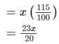 Chapter 13 - Proft, Loss, Discount and Value Added Tax (VAT) (Part -1), Class8 RD Sharma Solutions | RD Sharma Solutions for Class 8 Mathematics