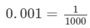RD Sharma Solutions for Class 8 Math Chapter 4 - Cubes and Cube Roots (Part-4) | RD Sharma Solutions for Class 8 Mathematics