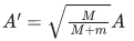 JEE Main Previous year questions (2021-23): Waves