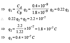 JEE Advanced (Subjective Type Questions): Electrostatics- 1 | Chapter-wise Tests for JEE Main & Advanced