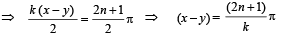 JEE Advanced (Subjective Type Questions): Waves | Chapter-wise Tests for JEE Main & Advanced