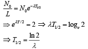 JEE Main Previous Year Questions (2016- 2025): Modern Physics- 1