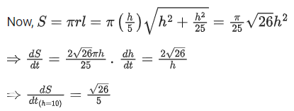 JEE Main Previous Year Questions (2016- 2025): Applications of Derivatives