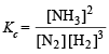 JEE Advanced (Subjective Type Questions): Equilibrium- 1 | Chapter-wise Tests for JEE Main & Advanced
