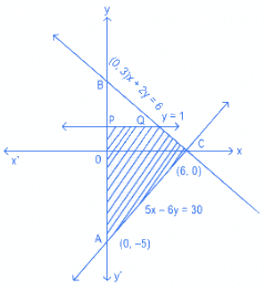 JEE Main Previous year questions (2021-23): Probability