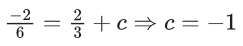 JEE Main Previous year questions (2021-23): Differential Equations