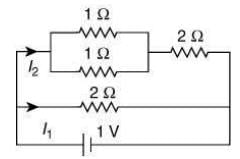 JEE Main Previous Year Questions (2016- 2025): Current Electricity- 1