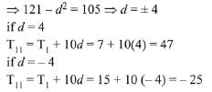 JEE Main Previous Year Questions (2016- 2025): Sequences and Series
