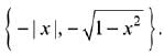 JEE Main Previous Year Questions (2016- 2025): Limits, Continuity and Differentiability | Mathematics for Airmen Group X - Airforce X Y / Indian Navy SSR