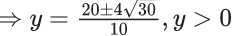 JEE Main Previous year questions (2021-23): Quadratic Equation and Inequations (Inequalities)