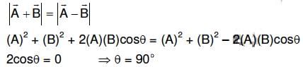 NEET Previous Year Questions (2014-2025): Motion in a Plane | Physics Class 11