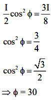 JEE Main Previous year questions (2022-23): Ray & Wave Optics - 2