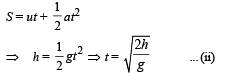 JEE Advanced (Subjective Type Questions): Mechanical Properties of Solids & Fluids | Chapter-wise Tests for JEE Main & Advanced