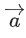JEE Main Previous year questions (2021-23): Vector Algebra and Three Dimensional Geometry - 2
