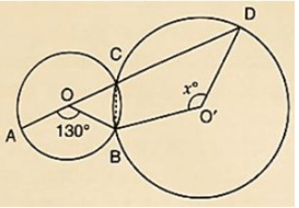 Ex-16.4 (Part - 2), Circles, Class 9, Maths RD Sharma Solutions | RD Sharma Solutions for Class 9 Mathematics