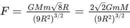 JEE Main Previous Year Questions (2021-23): Gravitation