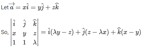 JEE Main Previous year questions (2021-23): Vector Algebra and Three Dimensional Geometry - 1