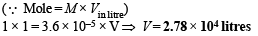 JEE Advanced (Subjective Type Questions): Equilibrium- 1 | Chapter-wise Tests for JEE Main & Advanced