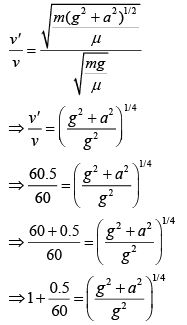 JEE Main Previous Year Questions (2016- 2025): Waves