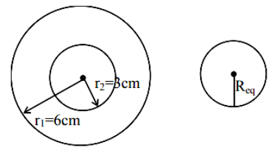 JEE Main Previous year questions (2021-22): Properties of Matter - 2