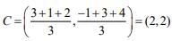 JEE Main Previous Year Questions (2016- 2025): Straight Lines and Pair of Straight Lines