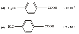 JEE Advanced (Subjective Type Questions): Organic Chemistry - Some Basic Principles & Technique | Chapter-wise Tests for JEE Main & Advanced