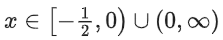 JEE Main Previous Year Questions (2016- 2025): Functions | Mathematics (Maths) Class 12