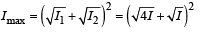JEE Advanced (Subjective Type Questions): Ray & Wave Optics- 1 | Chapter-wise Tests for JEE Main & Advanced