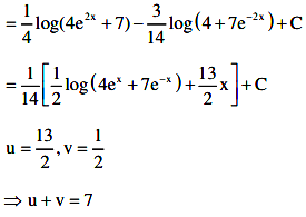 JEE Main Previous year questions (2021-2025): Indefinite Integrals | 35 Years Chapter wise Previous Year Solved Papers for JEE