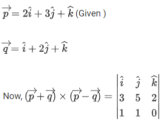JEE Main Previous year questions (2021-23): Vector Algebra and Three Dimensional Geometry - 2