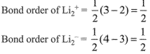 JEE Main Previous Year Questions (2016- 2025): Chemical Bonding & Molecular Structure