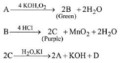 JEE Main Previous Year Questions (2016- 2025): Analytical Chemistry