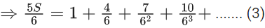 JEE Main Previous year questions (2021-23): Sequences and Series