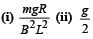 JEE Advanced (Subjective Type Questions): Electromagnetic Induction & Alternating Current- 2 | Chapter-wise Tests for JEE Main & Advanced