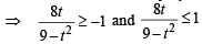 Matrix-Match Type Questions: Miscellaneous (Sets, Relations, Statistics & Mathematica | JEE Advanced | 35 Years Chapter wise Previous Year Solved Papers for JEE